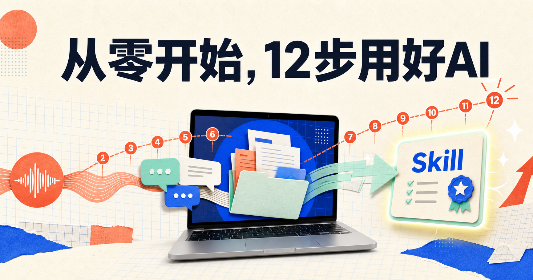 语音、文件和对话经过电脑转化为可复用 Skill 的十二步路径插画